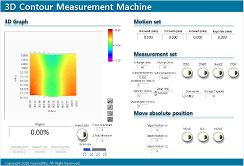 CAM